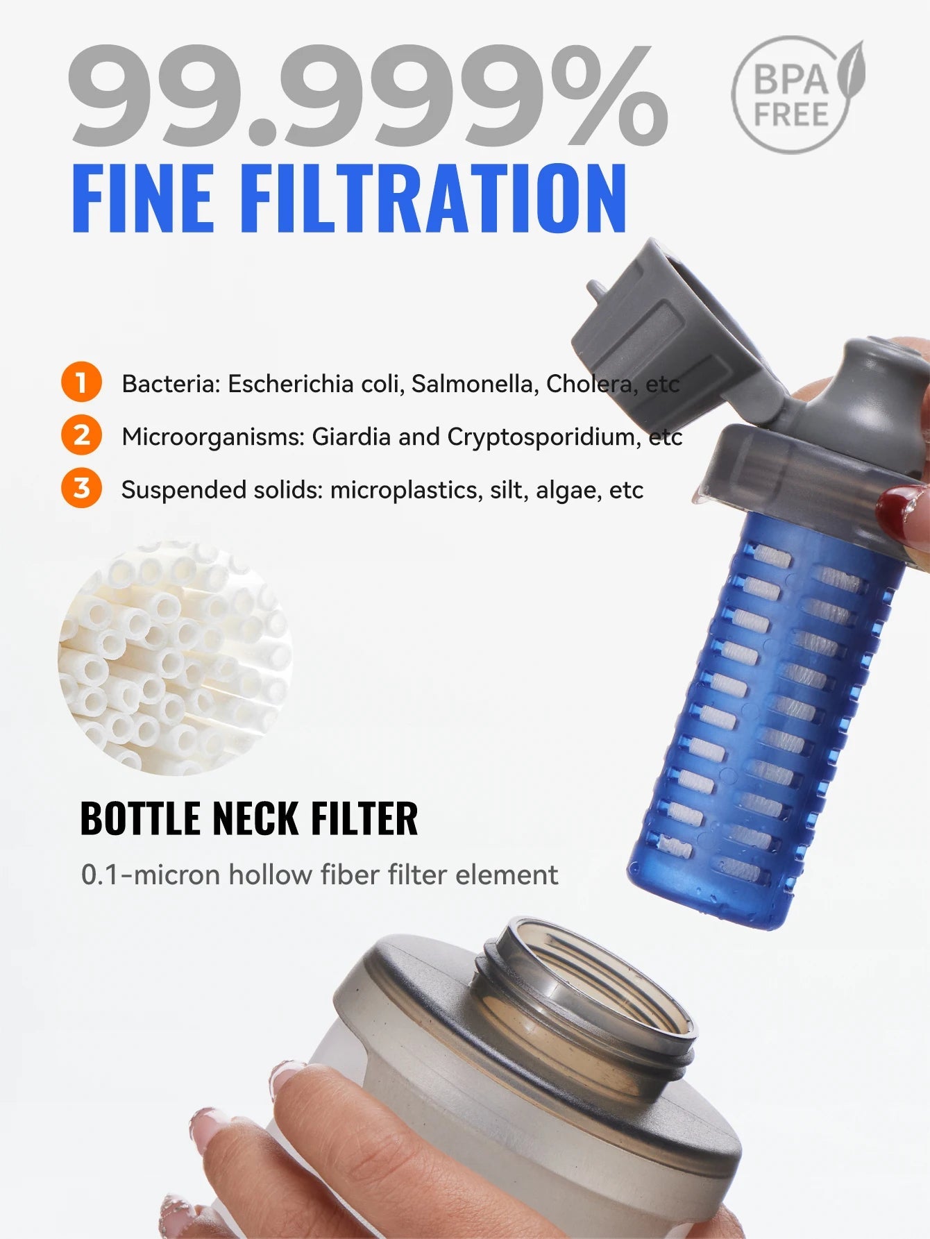 WRELS Soft Water Bottle with Filter Ultralight Collapsible Water Filter Bottle Hydrapak Soft Flask for Hiking Camping Backpack Trekker Essentials