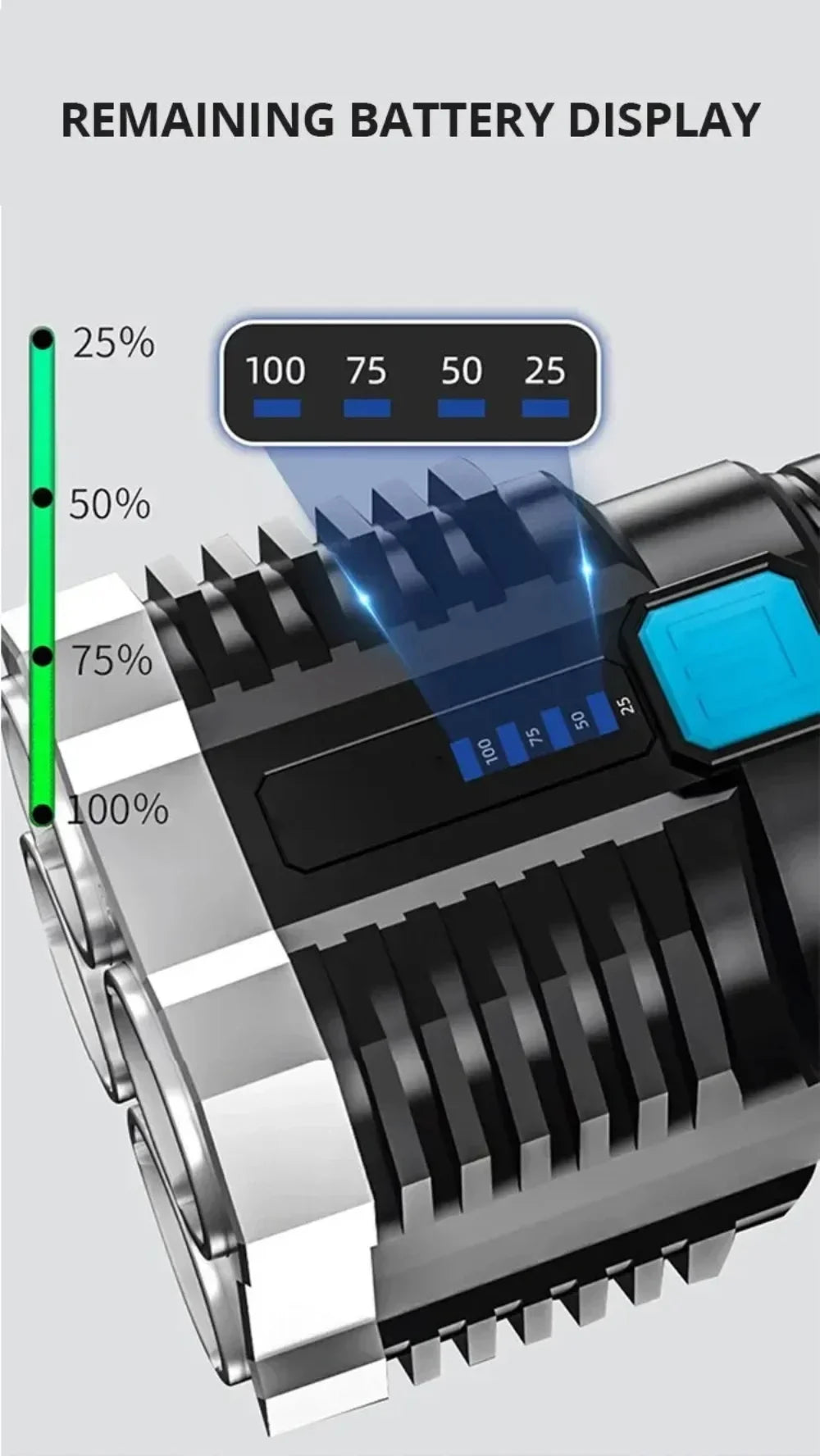 Linterna LED recargable para camping: 4 lámparas COB de 360° con carga USB