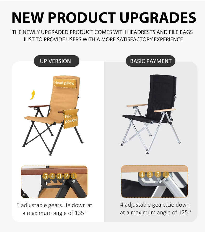 Adjustable 5-Position Folding Chair With Pillow & Armrests - Perfect For Outdoor Camping, Fishing, And Patio Relaxation