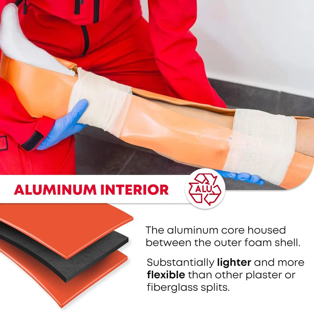 Emergency Aluminum Splint Roll (11×46cm) – Reusable Moldable First Aid Support for Fractures & Injuries Trekker Essentials
