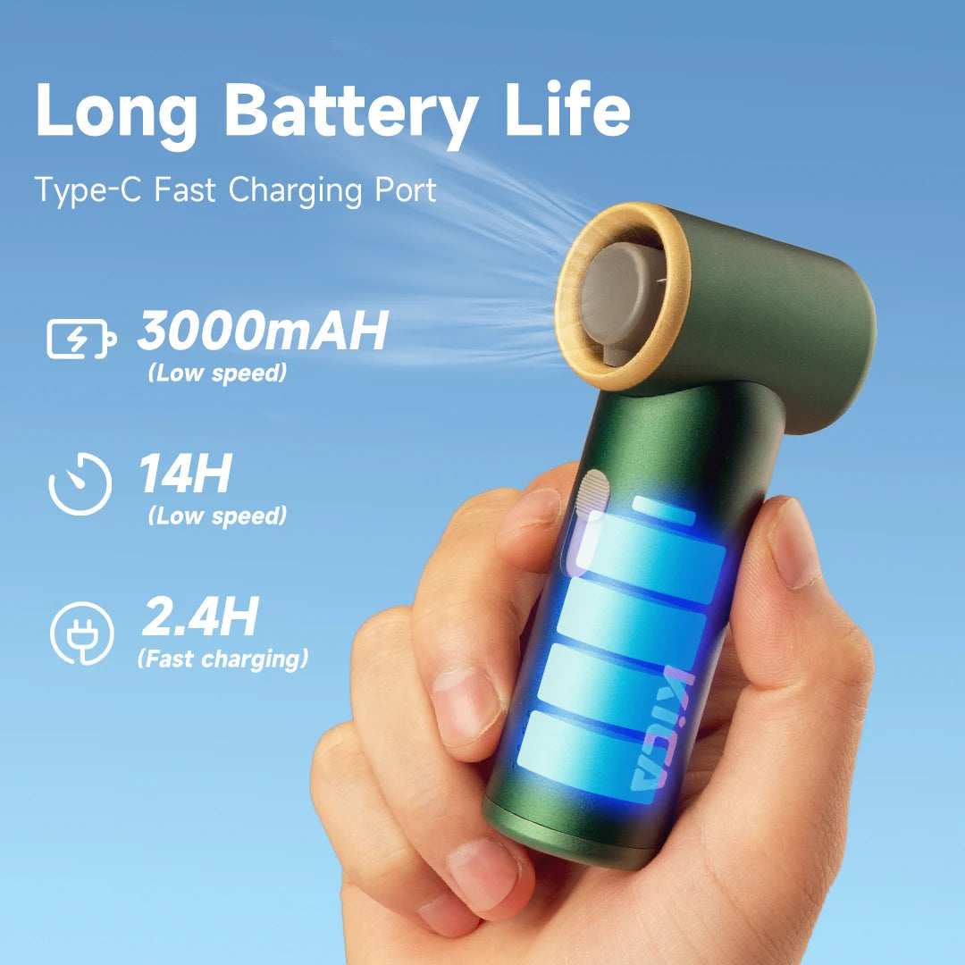 Kica JetFan mini Personal Handheld Fan 3000mAh, Metal Turbo Fan, Adjustable Speed, Outdoor/Travel/Camping, Up to 14H Work Time Trekker Essentials