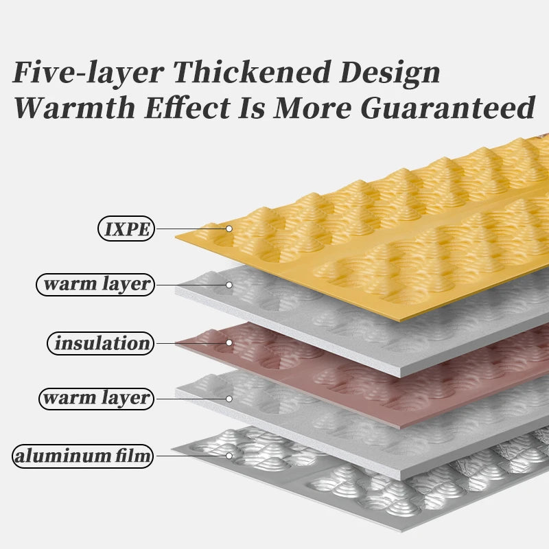 Portable Camping Mat – Waterproof Foam Sleeping Pad for Trekking, Picnic & Travel – Moistureproof & Lightweight