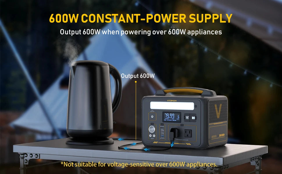 600W Portable Power Station with 110W Solar Panel – 299Wh LiFePO4 Battery, Pure Sine Wave AC, Solar Charger for Camping & Emergencies