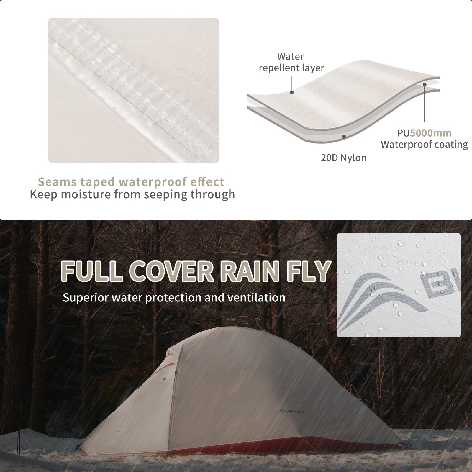 Ultralight 1–2 Person Backpacking Tent – 20D Nylon Waterproof Trekking Tent for Hiking & Cycling Trekker Essentials