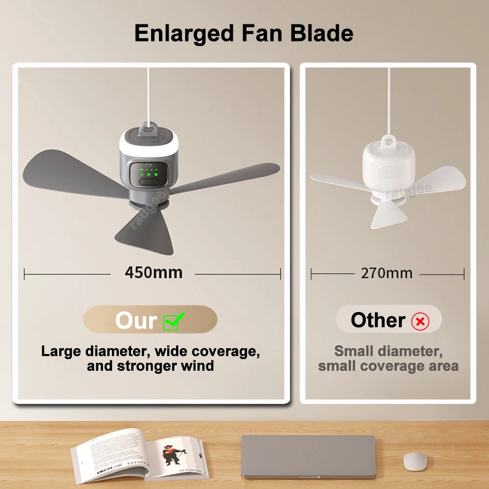 12000mAh Ceiling Fans Portable Camping Fan Tent Air Circulator Cooler Outdoor Rechargeable Electric Fan LED Light Remote Control Trekker Essentials