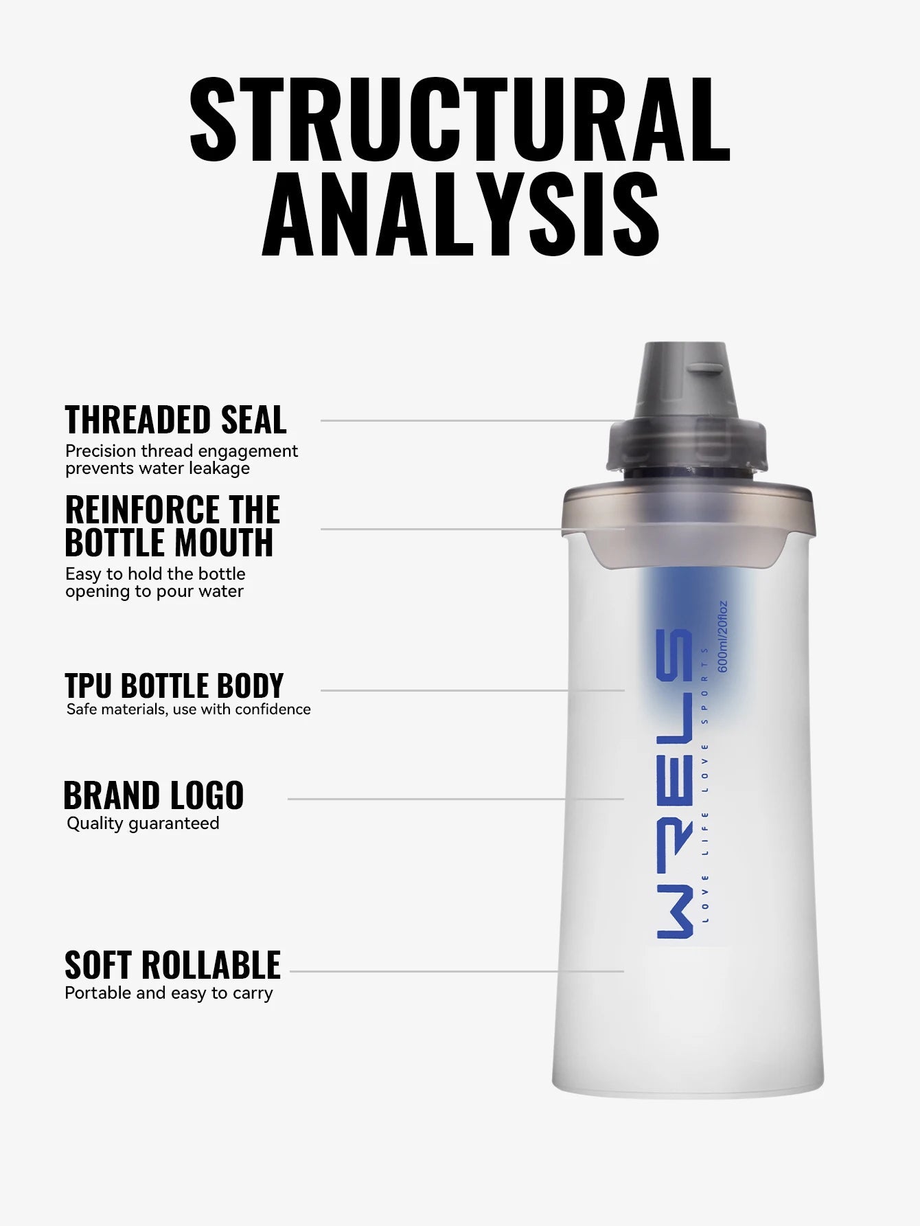 WRELS Soft Water Bottle with Filter Ultralight Collapsible Water Filter Bottle Hydrapak Soft Flask for Hiking Camping Backpack Trekker Essentials