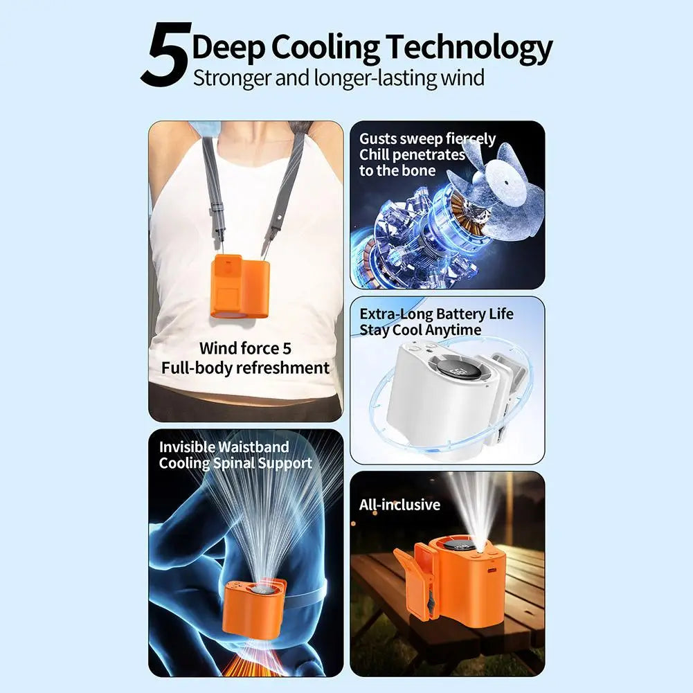 Car Fan USB Rechargeable Portable Clip-on Desk Fan LED Display 360° Rotation Quiet Powerful Airflow for Camping Travel Office Trekker Essentials