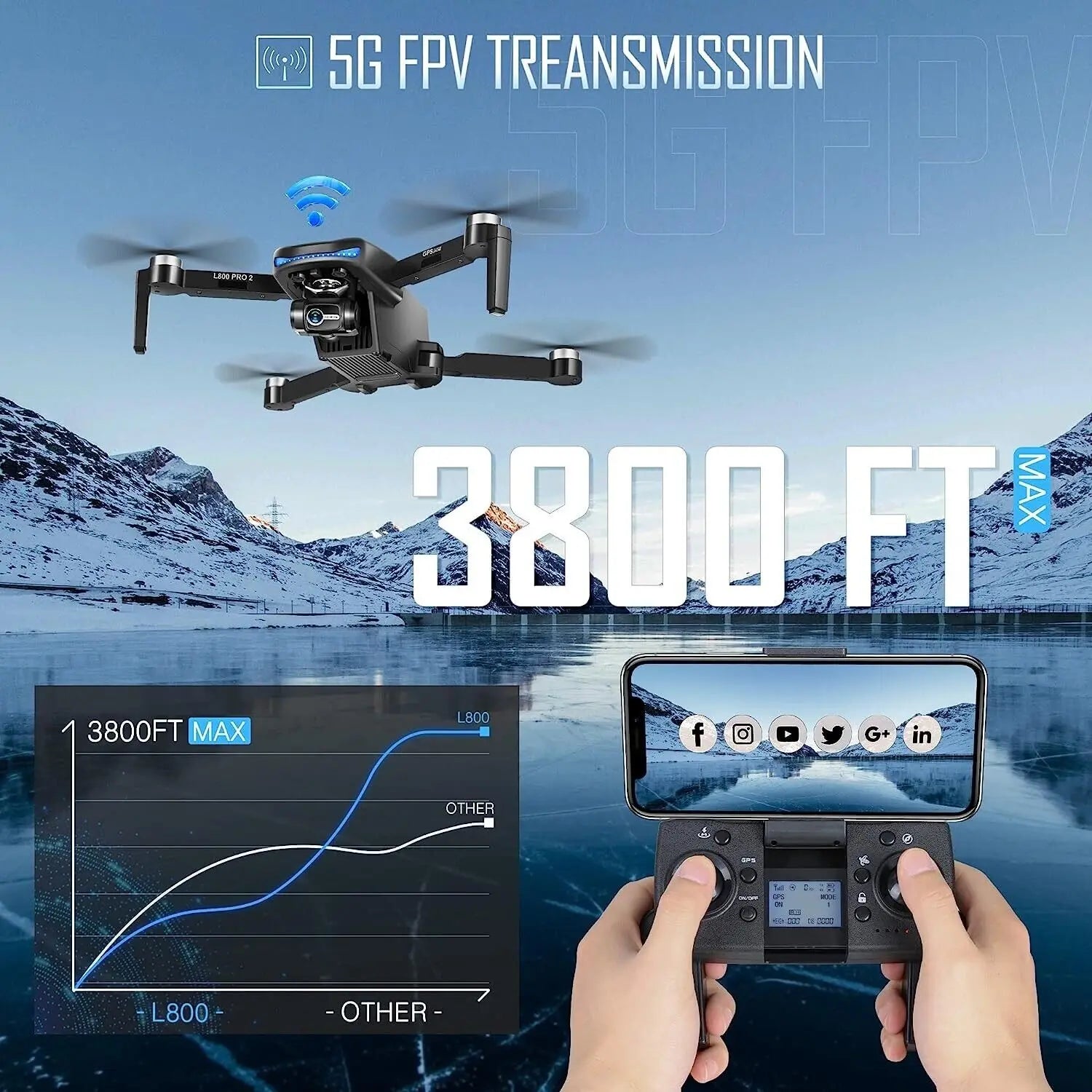 NBD GPS Drone with 4k Camera for Adults 5G WiFi Transmission EIS Technology Camera Brushless Motor Professional Drone Trekker Essentials