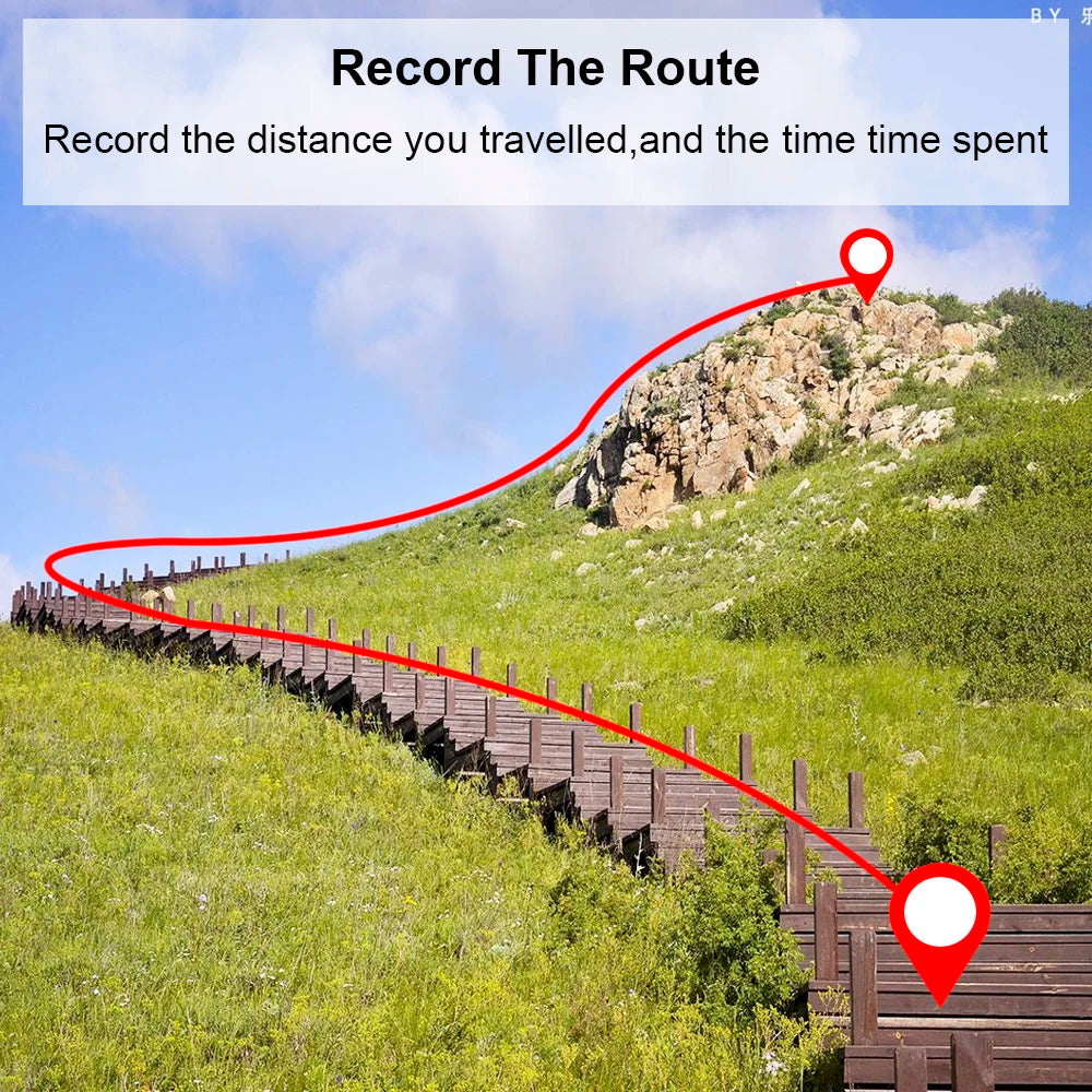 High-Precision Satellite Mini Handheld GPS Coordinates Compass Altitude locator Navigator Outdoor Sports Travel hiking Tracking Trekker Essentials