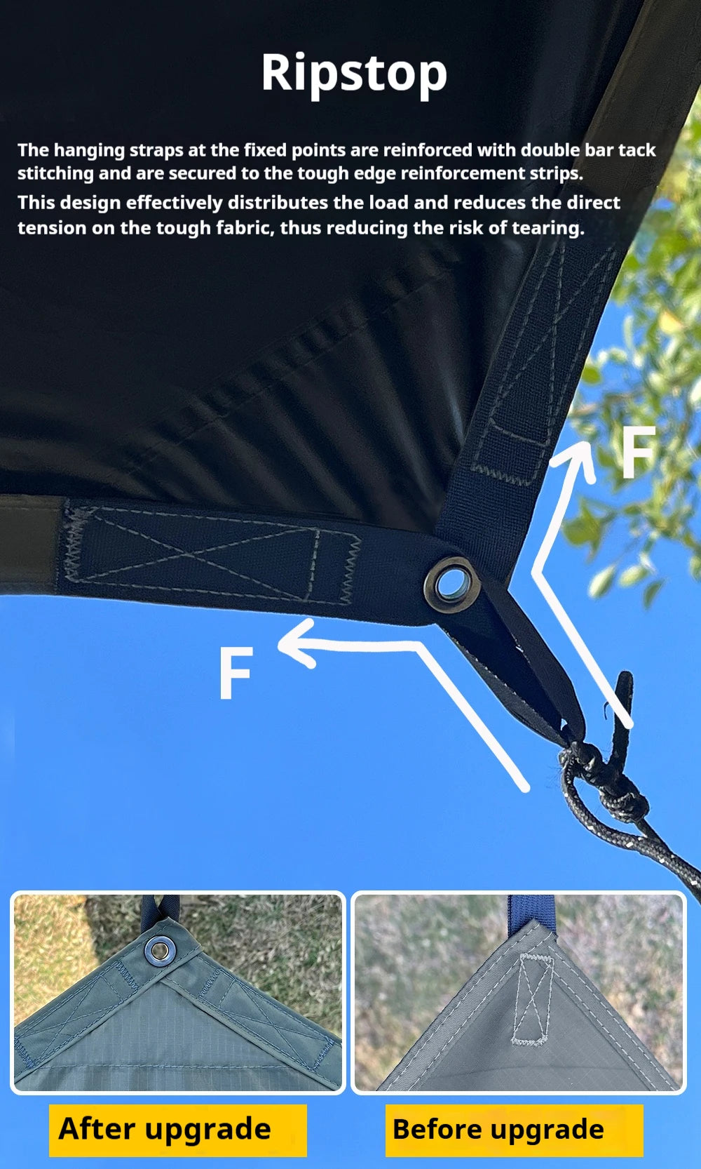 Large Waterproof Camping Tarp 5.1×5.1m – Black Coated Sun Shelter Canopy for Outdoor Camping & Shade Trekker Essentials
