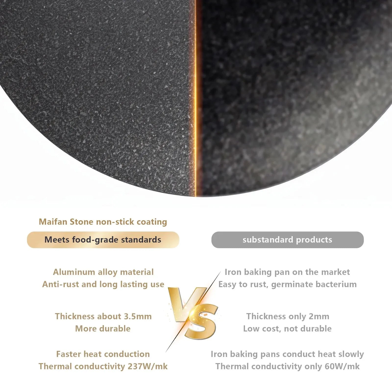 30CM Non-Stick BBQ Grill Pan – Portable Outdoor Camping Grill Plate for Stovetop & Barbecue Cooking Trekker Essentials
