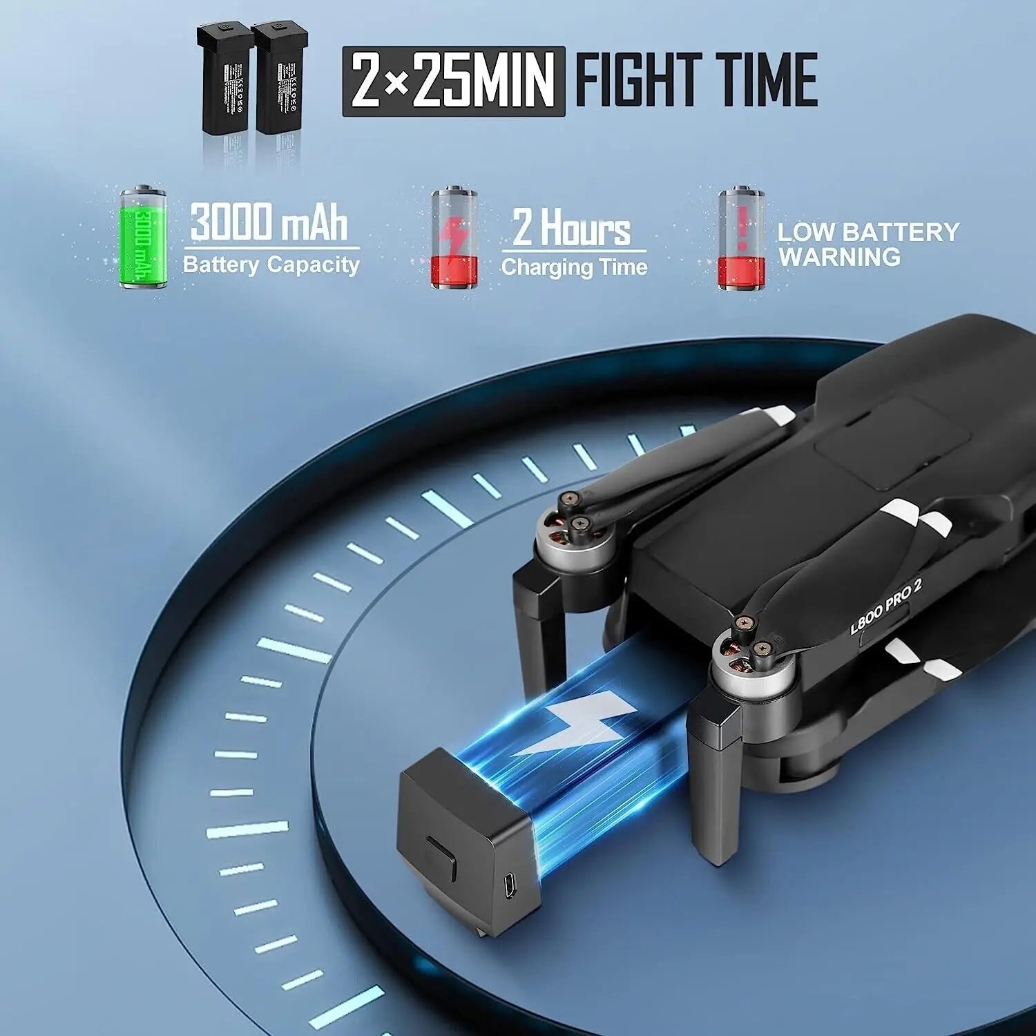 NBD GPS Drone with 4k Camera for Adults 5G WiFi Transmission EIS Technology Camera Brushless Motor Professional Drone Trekker Essentials
