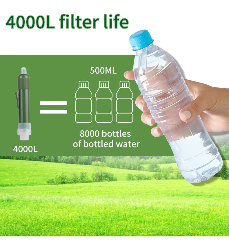 Mini Survival Water Filter Straw – Portable Carbon Water Purifier for Camping, Hiking & Emergency Preparedness Trekker Essentials