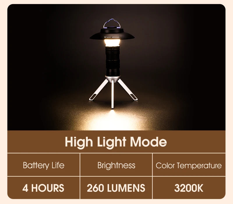 USB-C Rechargeable Camping Light - Magnetic Base LED Lantern with Tripod