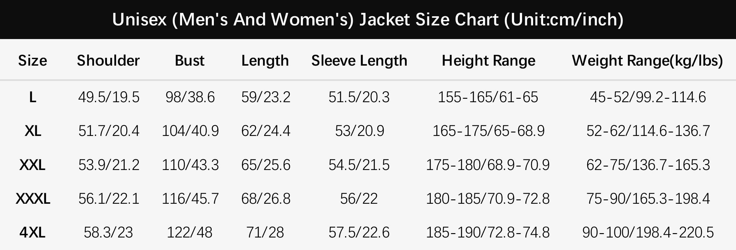 LNGXO Unisex Quick Dry Anti-UV Windbreaker Jacket Summer Sun Protection Outdoor Coat for Men Women Hiking Camping Climbing Trekker Essentials
