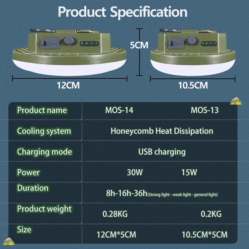 9900mAh Rechargeable Camping Lantern: Ultra-Bright LED Work Light with Magnet & Power Bank