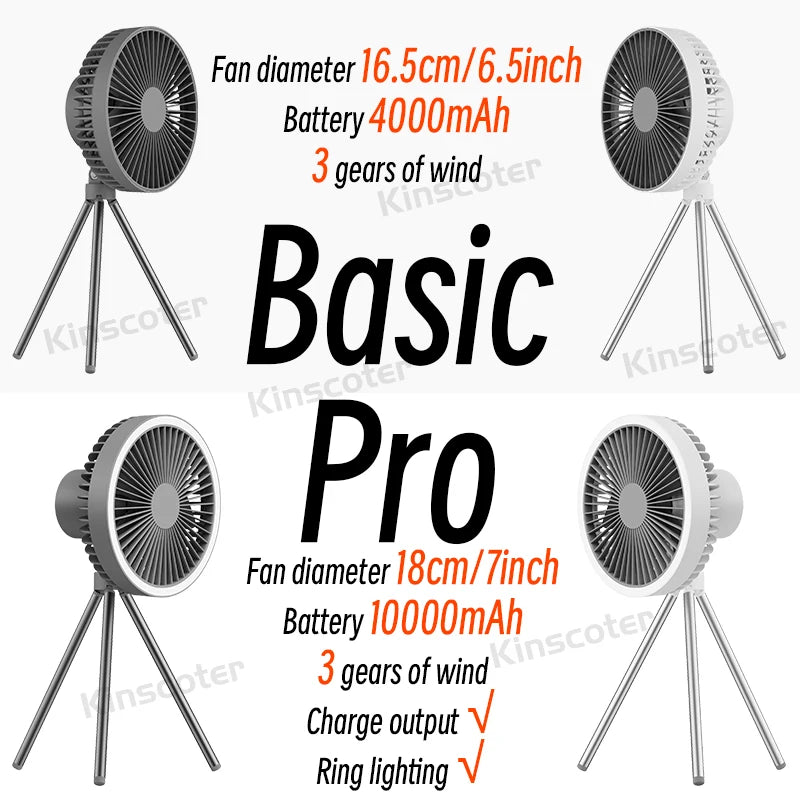 10000mAh Camping Fan Rechargeable Desktop Portable Air Circulator Wireless Ceiling Electric Fan with Power Bank LED Light Tripod Trekker Essentials