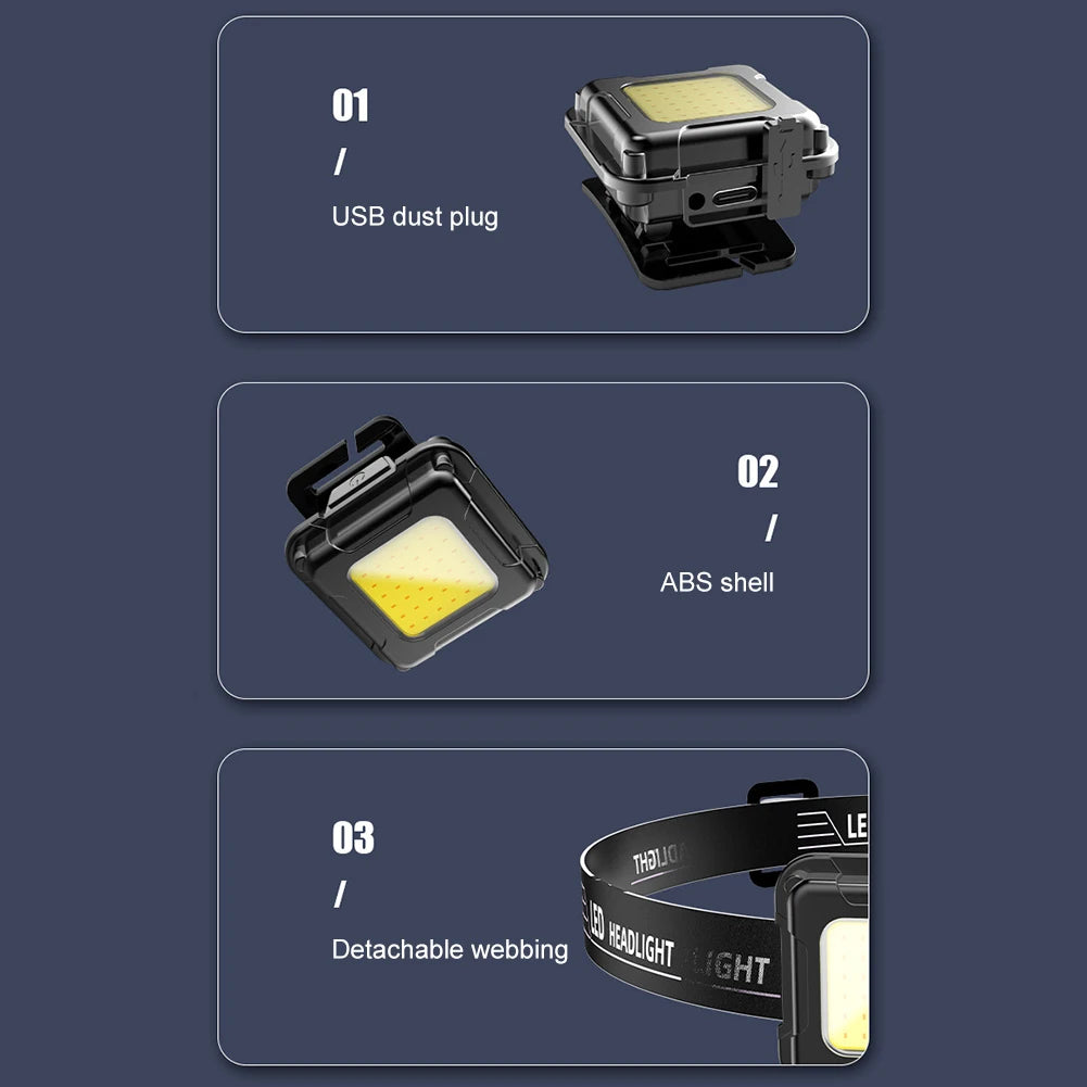 USB-C Rechargeable Headlamp – 200-Lumen COB LED Head Torch with 4 Light Modes, Adjustable Angle for Camping, Hiking, Fishing & Work