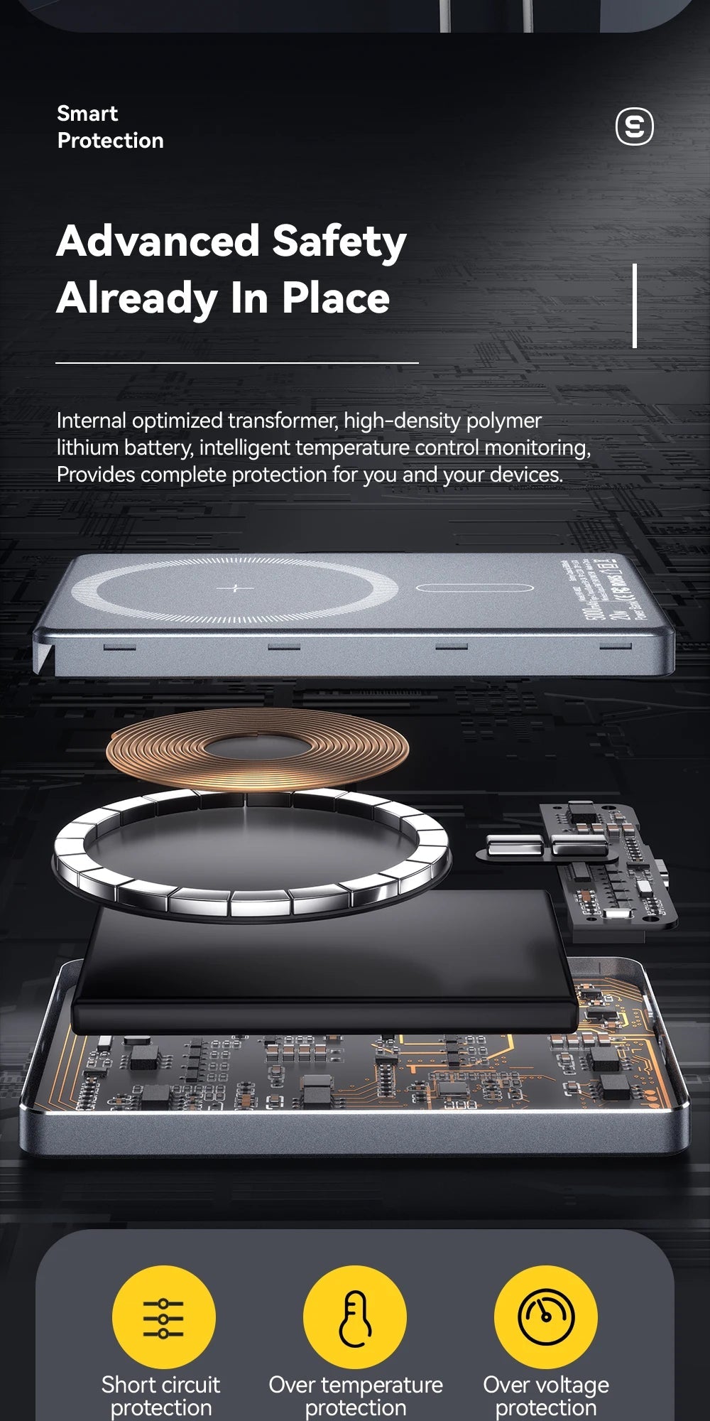 Magnetic Wireless Power Bank 5000mAh – Ultra Slim 20W Fast Charging Portable Charger for iPhone & Smartphones Trekker Essentials