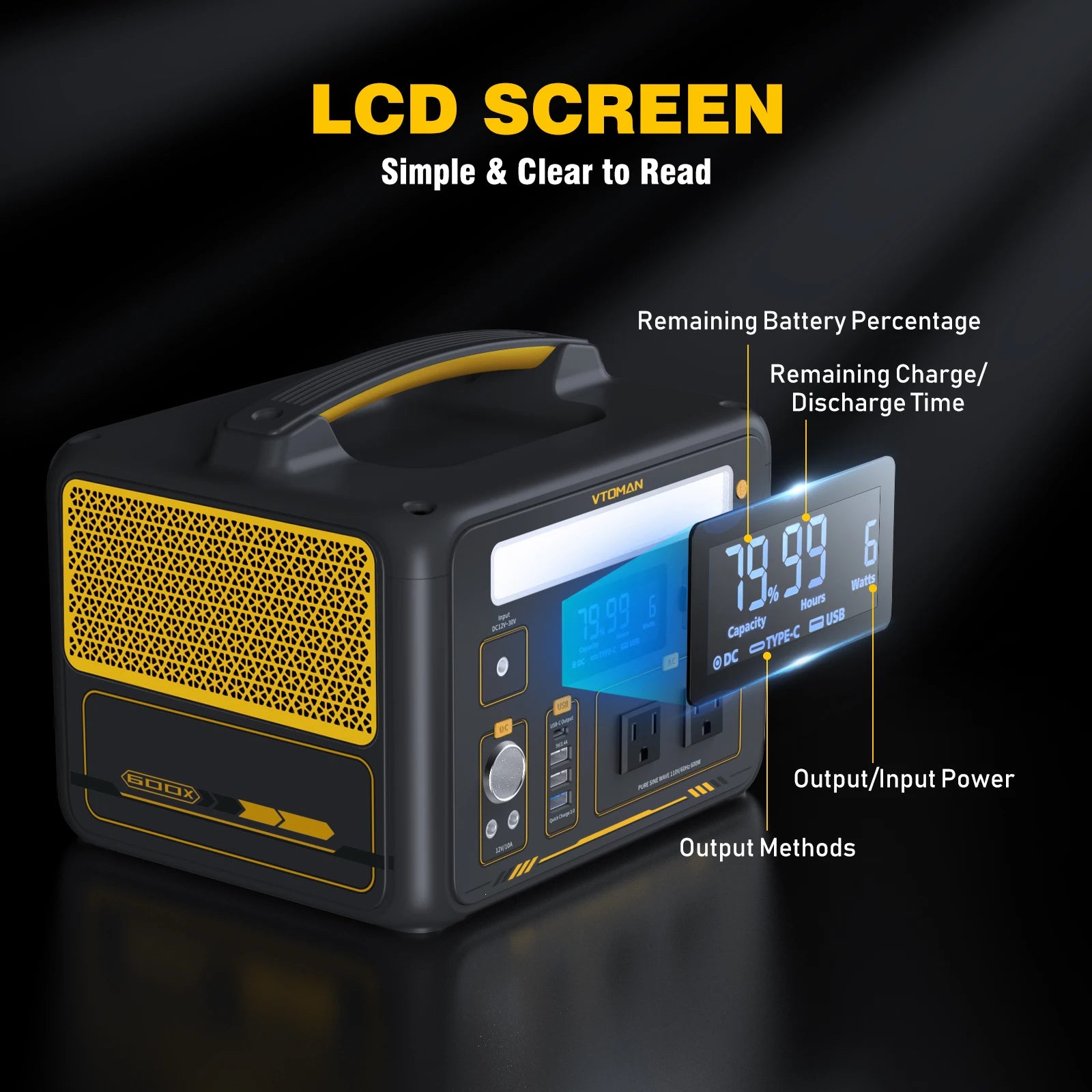 600W Portable Power Station with 110W Solar Panel – 299Wh LiFePO4 Battery, Pure Sine Wave AC, Solar Charger for Camping & Emergencies