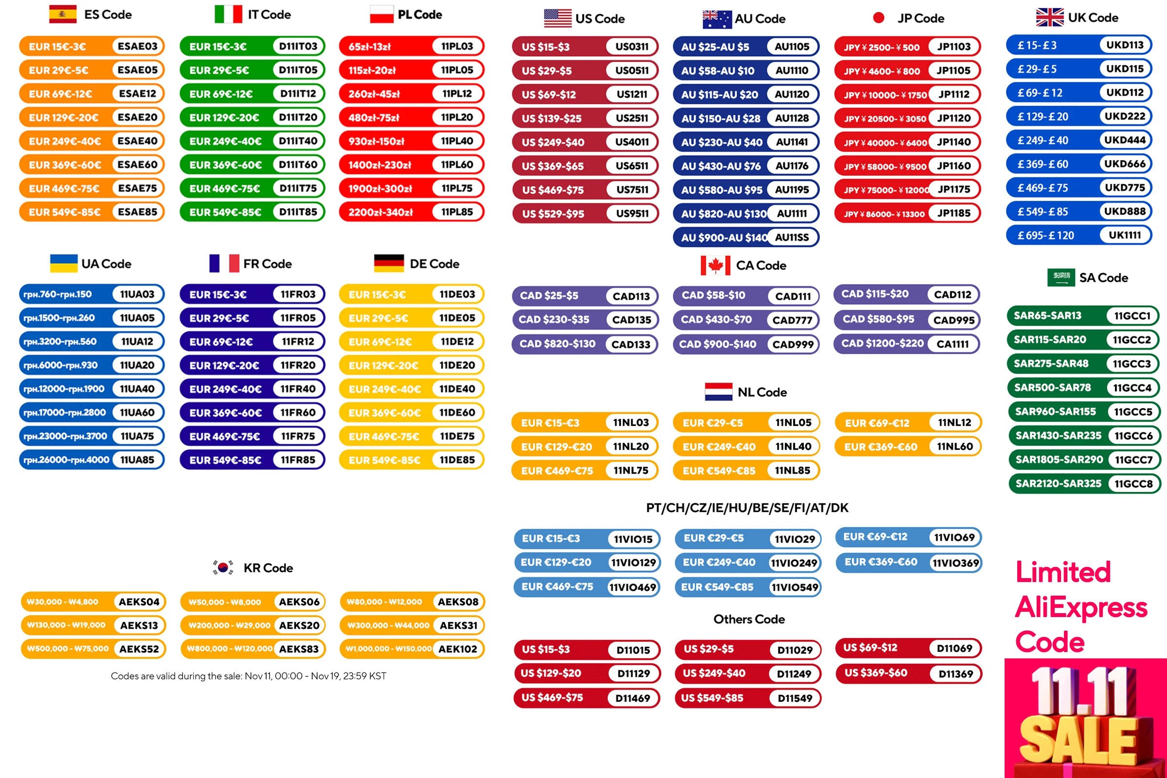 600W 299Wh Portable Power Station with Optional Solar Panel - LiFePO4 Solar Generator for Camping & Home