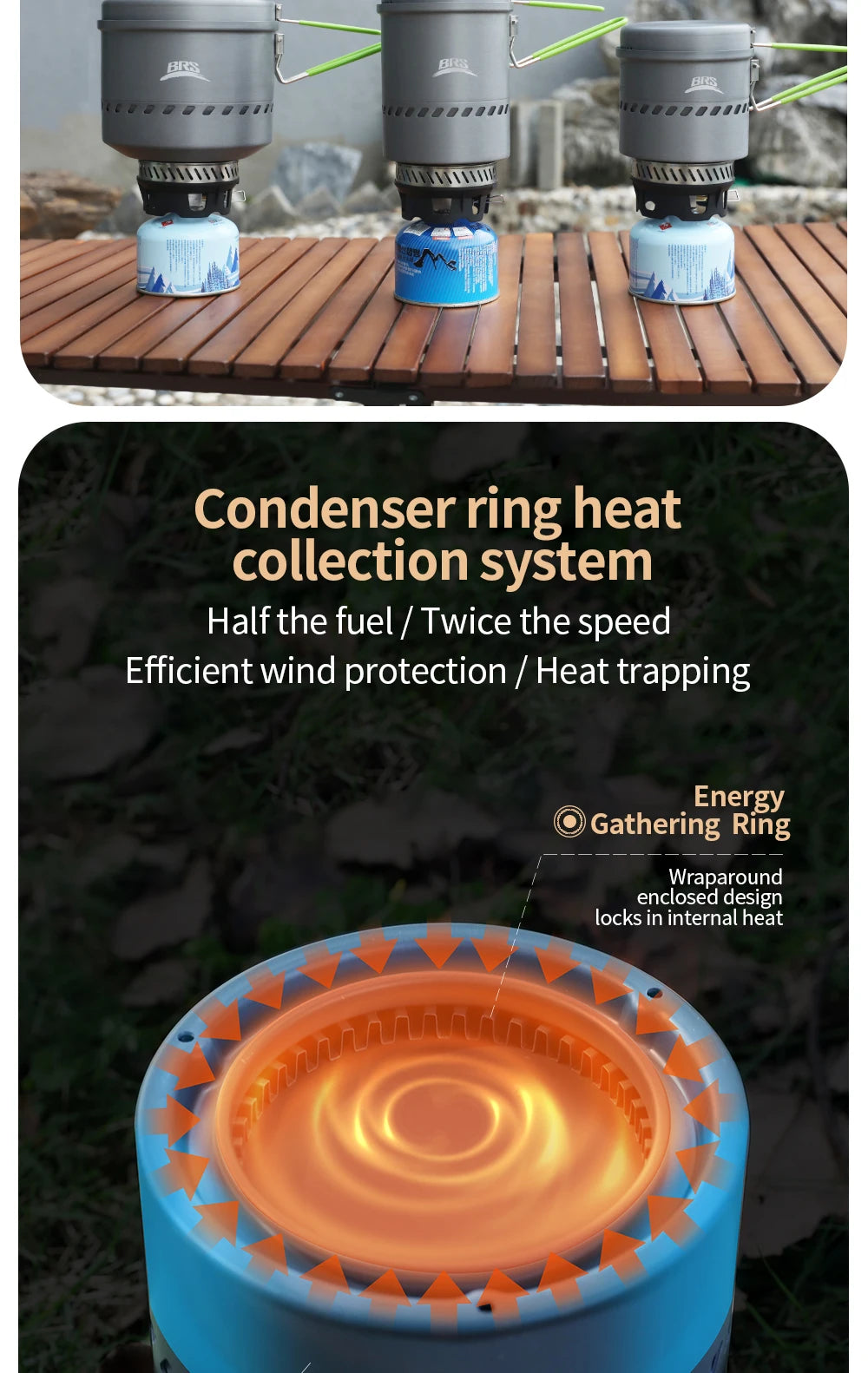 High-Efficiency Outdoor Reactor Head for Windproof Heating & Fast Water Boiling
