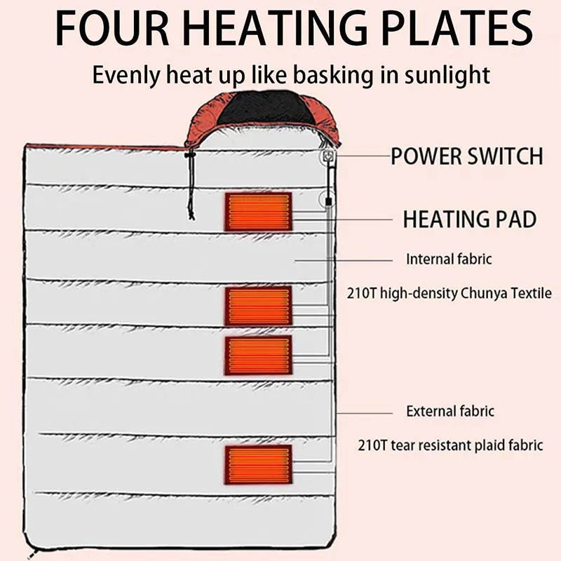 USB Heated Sleeping Bag – Waterproof Lightweight Winter Gear with 4-Zone Heating