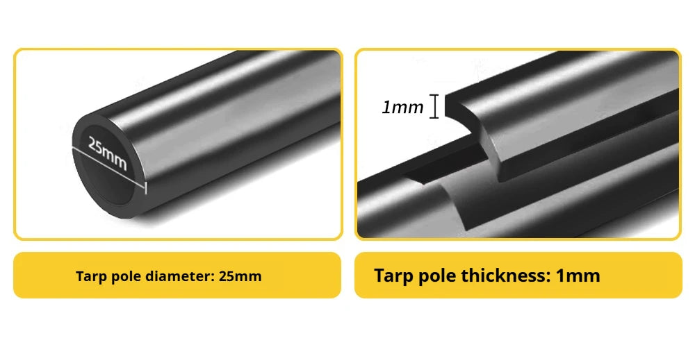 Large Waterproof Camping Tarp 5.1×5.1m – Black Coated Sun Shelter Canopy for Outdoor Camping & Shade Trekker Essentials