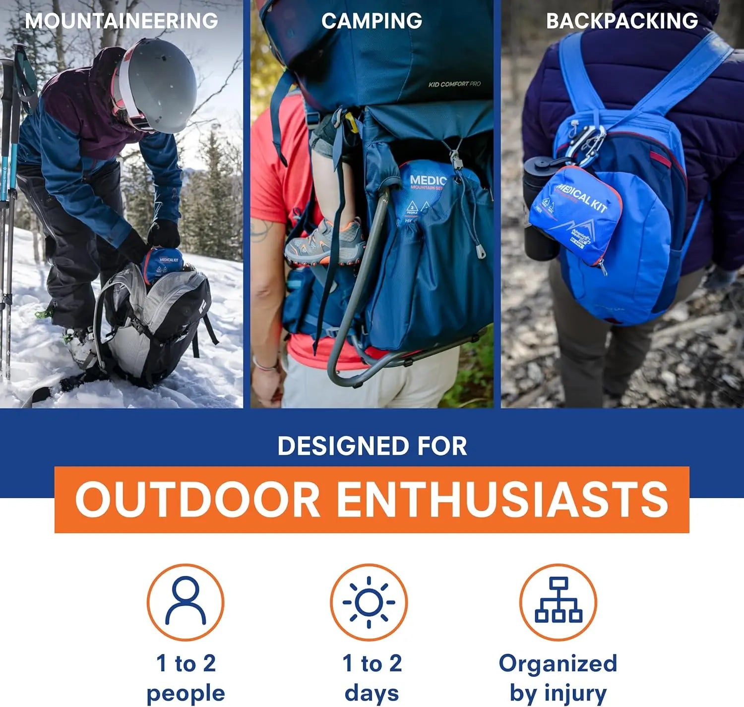 2-Person 2-Day Emergency First Aid Kit for Hiking & Outdoor Adventures with Trauma Pad & Guide Trekker Essentials