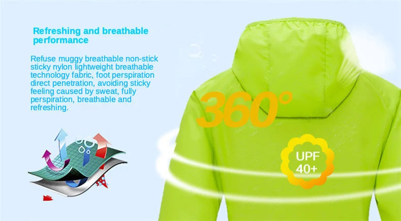 Camping Waterproof Jacket Men Women Windbreaker Men Raincoat Rain Jacket Men Waterproof Hiking Climbing Clothes Sun Protection Trekker Essentials