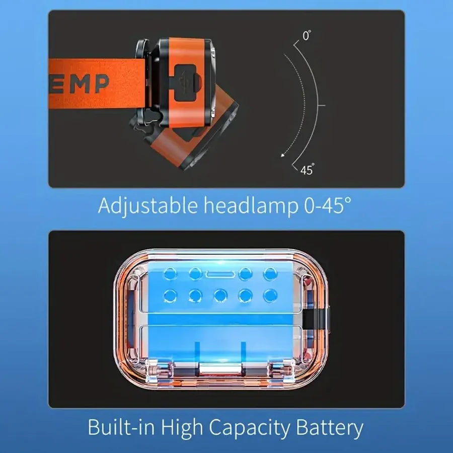 Rechargeable Motion Sensor Headlamp - 45° Adjustable Hands-Free Light for Camping, Hiking & Fishing