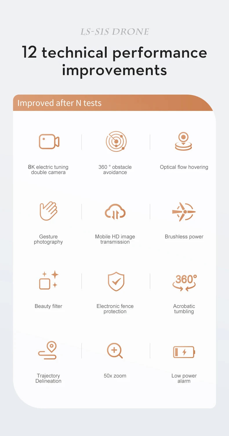 Minidron S1S: cámara dual 8K, motor sin escobillas, FPV de 3000 m, cuadricóptero plegable