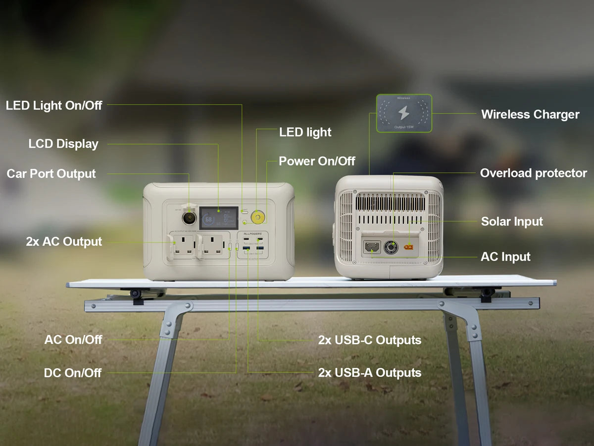 Portable Power Station – 299Wh Solar Generator with 600W Pure Sine Wave Output Trekker Essentials