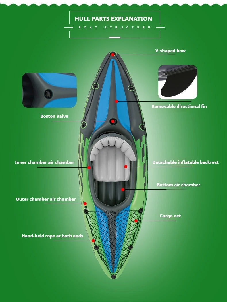 Heavy-Duty 1-3 Person Inflatable Boat: Fishing Dinghy with Detachable Seats & Foldable Kayak Design