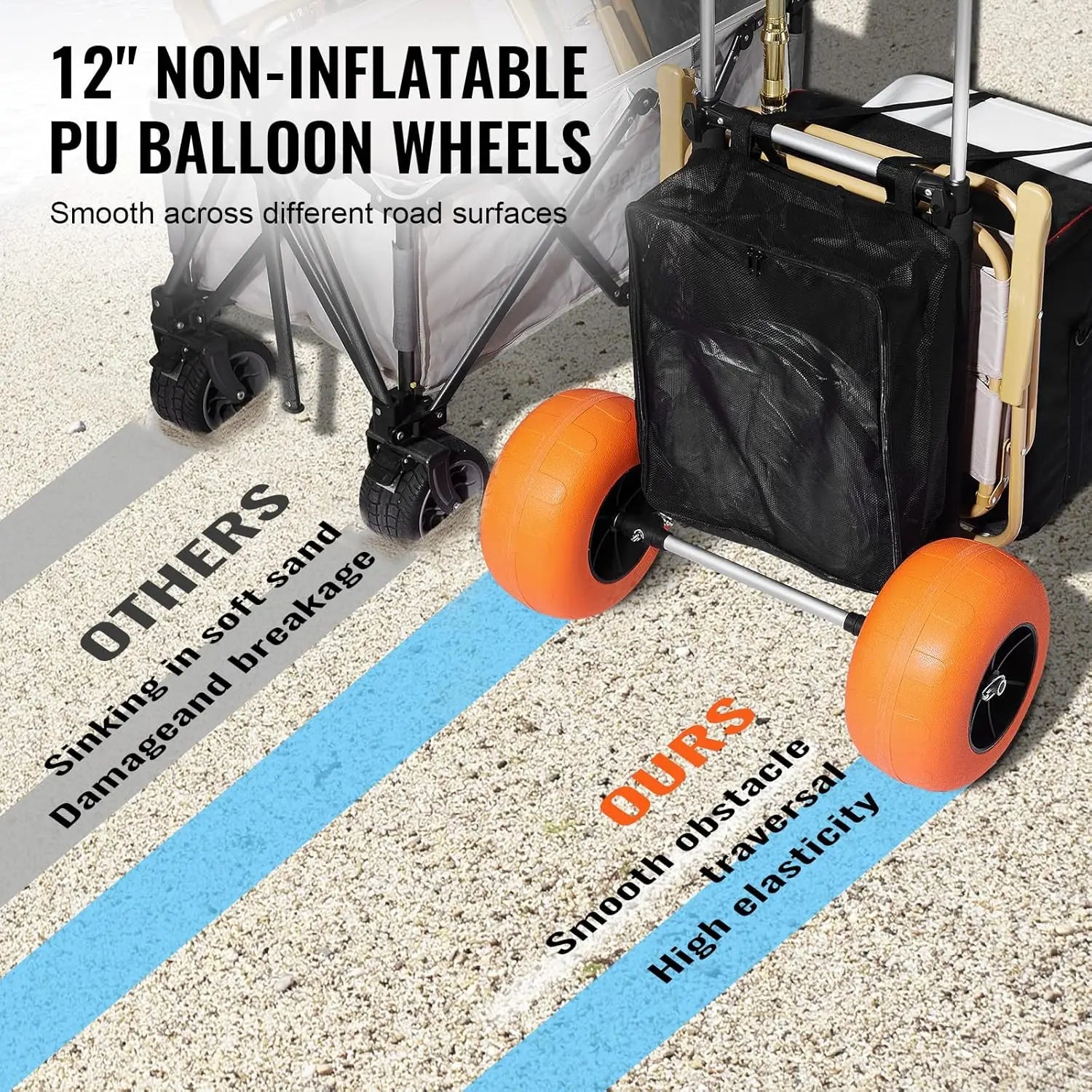 Beach Dolly with Big Wheels，165LBS Loading Capacity Folding Sand Cart