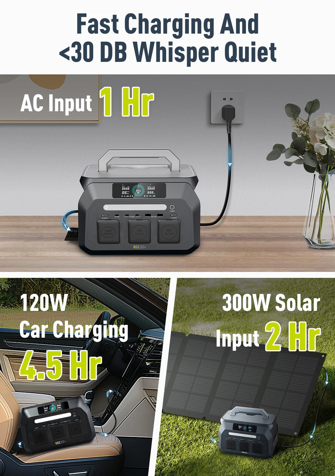 IEE P800 Portable Power Station, 512Wh LiFePO4 generator,1600W Peak Solar Generators, 800 wat power source,2x800W AC Outlets Lightweight & Quiet Solar Generator for Camping, Home Emergency, RV & Outdoor Travel Trekker Essentials
