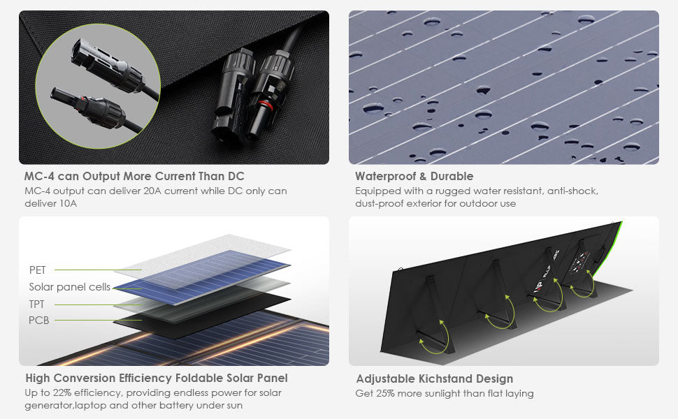 600W 299Wh Portable Power Station with Optional Solar Panel - LiFePO4 Solar Generator for Camping & Home