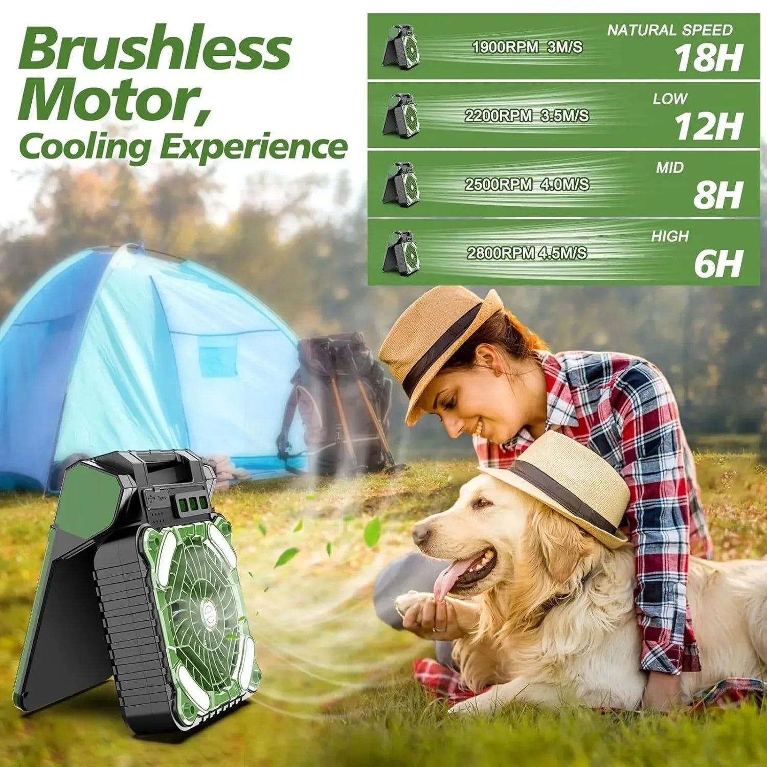 10000mAh Solar Powered Portable Camping LED Lantern With Fan - 4 Speeds Powerful Wind, Rechargeable Battery Operated, 90° Folding - Trekker Essentials