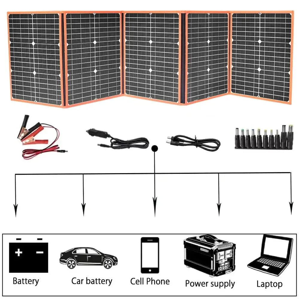 100W Foldable Solar Panel Portable Solar Charger for 12V Battery Power Station, USB Mobile Phone Power Bank, Laptop, Camper, Hiking - Trekker Essentials