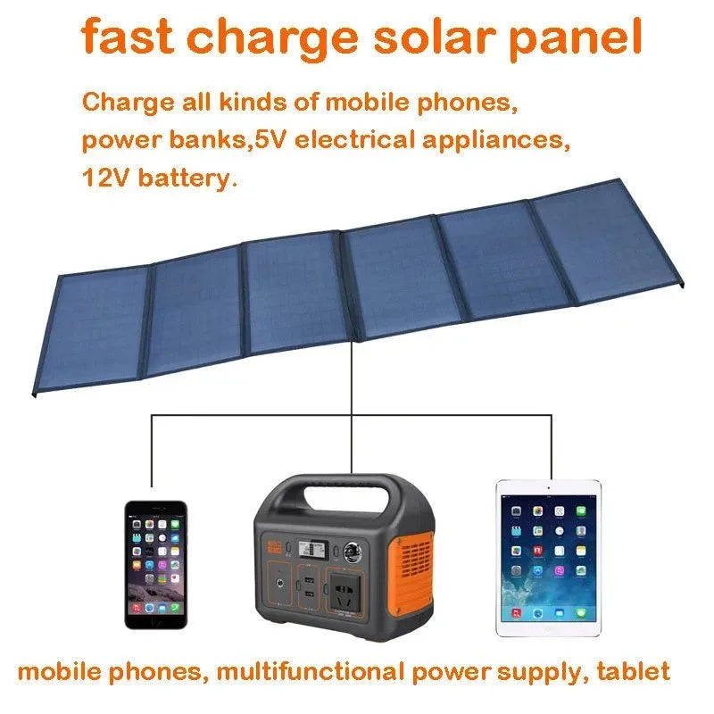 120W 18V Foldable Solar Panel Bag with USB and DC Outputs - Portable Charger for Outdoor Travel, Hiking, and Camping - Trekker Essentials