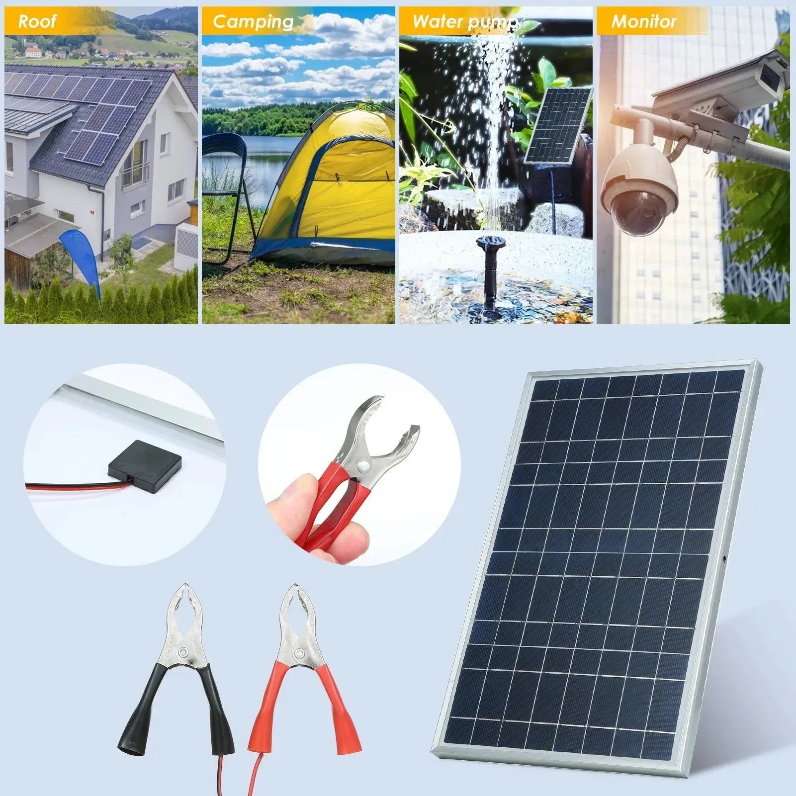 12V Solar Panel Kit with Alligator Clip - Portable Waterproof Solar Charger for Camping and Travel - Trekker Essentials
