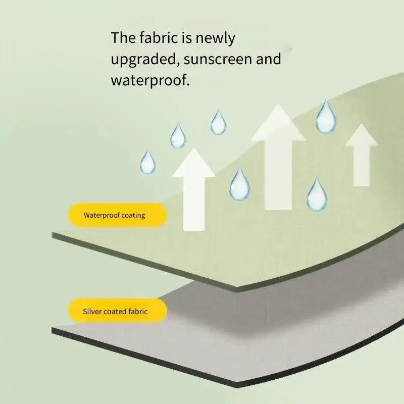 150x150x190cm Instant Pop-Up Privacy Tent – Portable Shower & Changing Room - Trekker Essentials