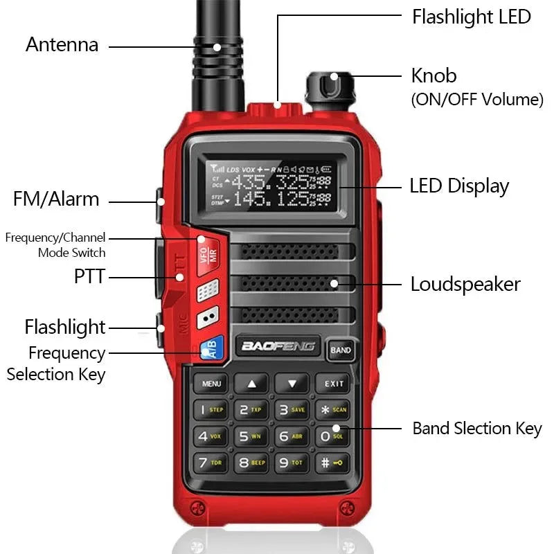 15W UV-5R Plus UHF/VHF Tri-Power Walkie Talkie - Trekker Essentials