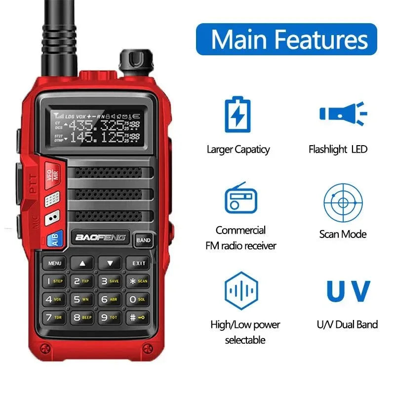 15W UV-5R Plus UHF/VHF Tri-Power Walkie Talkie - Trekker Essentials