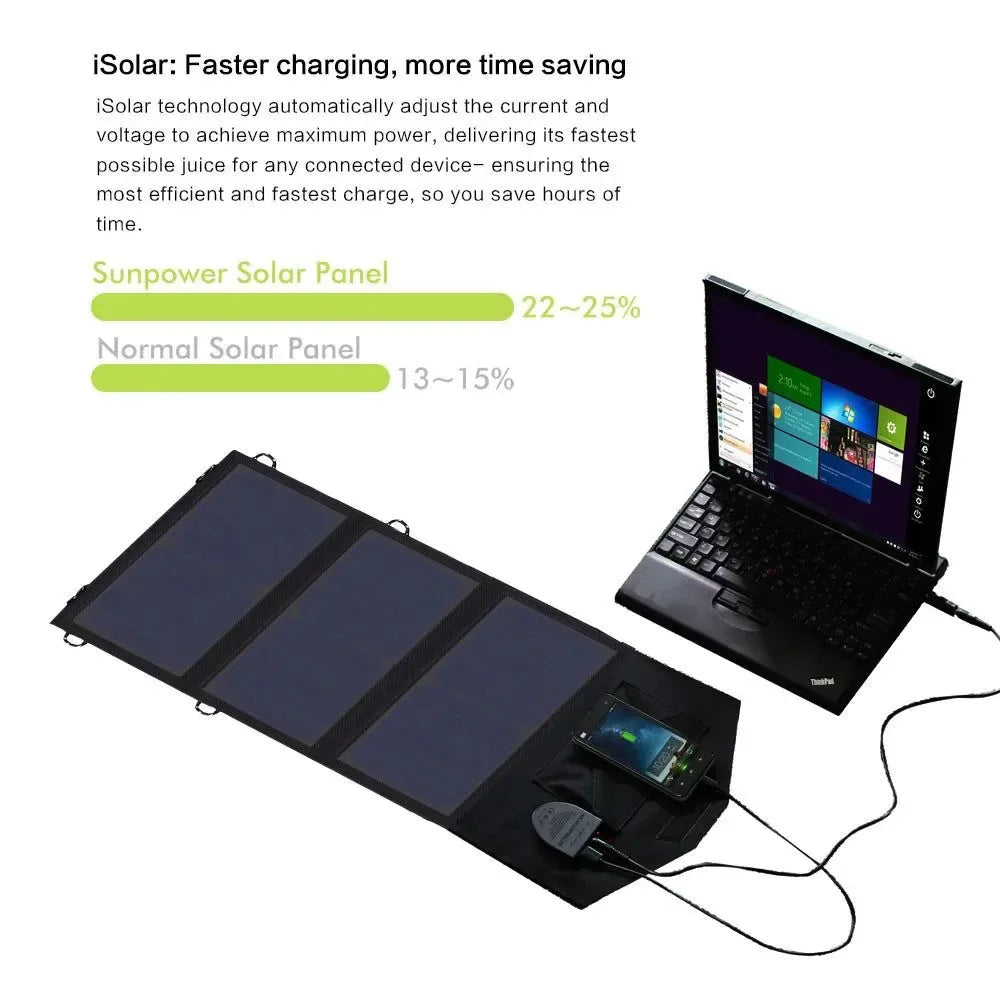 18V 21W Solar Charger Waterproof Foldable Solar Power Bank for 12V Car Battery Mobile Phone Outdoor Hiking - Trekker Essentials