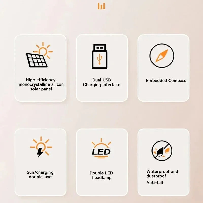 200000mAh Solar Power Bank - Outdoor Backup Power with Rapid Charging, Compass, and LED Features - Trekker Essentials