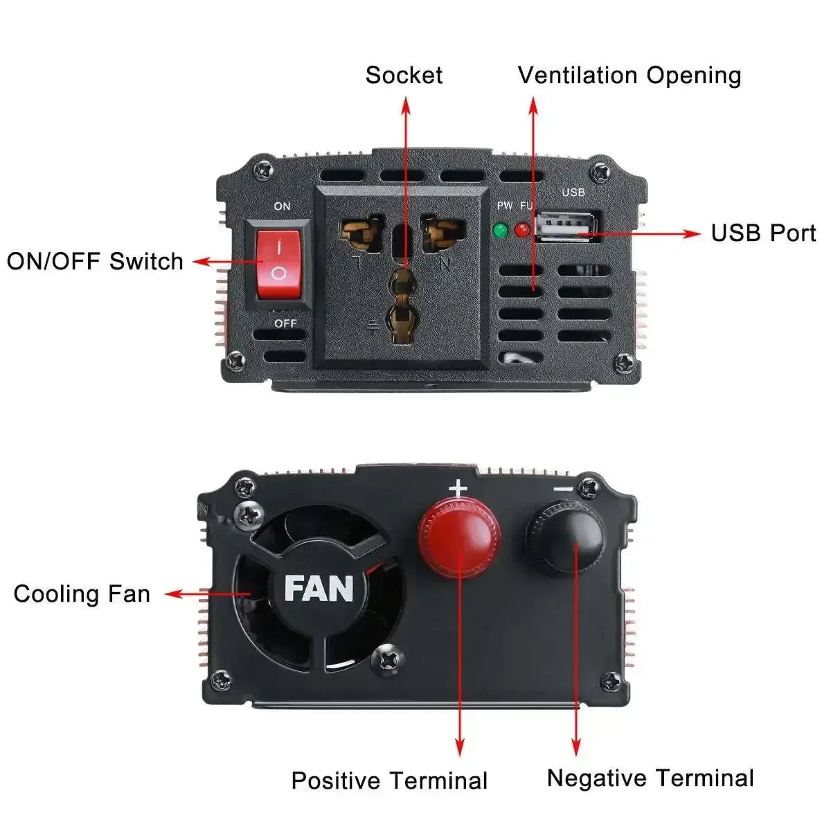 2000W Solar Panel Kit with Power Converter for RV, Boat, Cabin, Home, Camping - Trekker Essentials