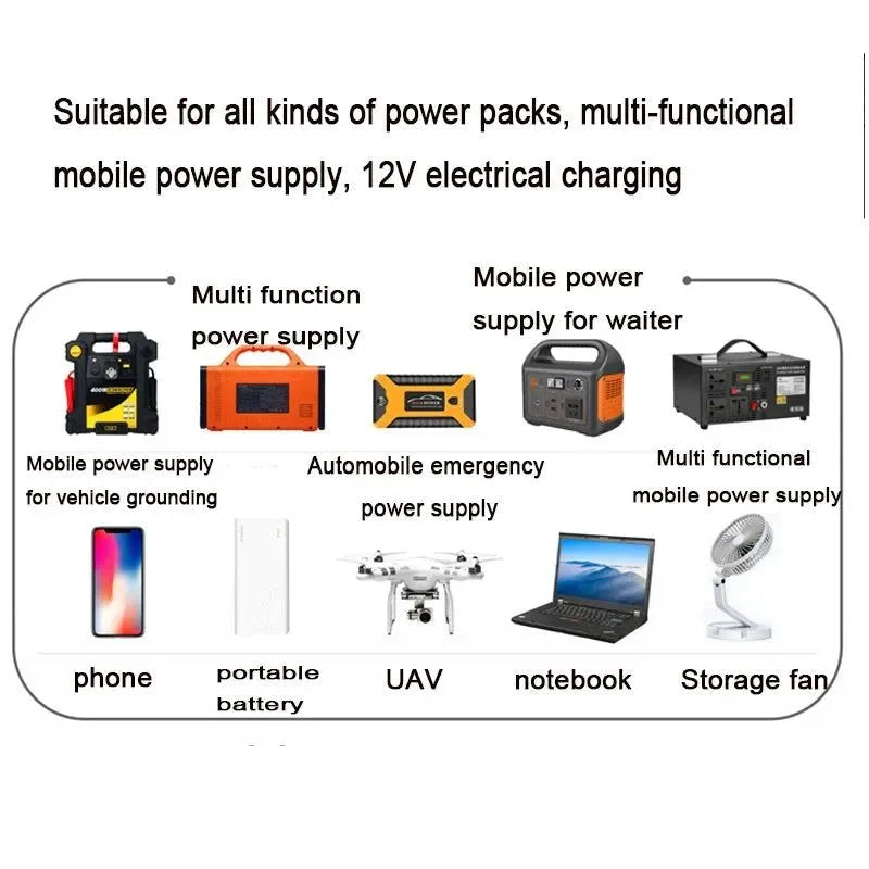 200W Solar Panel Folding Bag with Bracket - USB and DC Output Portable Charger for Outdoor Travel and Hiking - Trekker Essentials