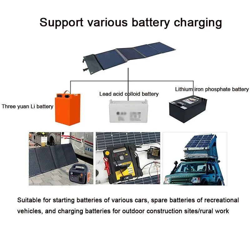 200W Solar Panel Folding Bag with Bracket - USB and DC Output Portable Charger for Outdoor Travel and Hiking - Trekker Essentials