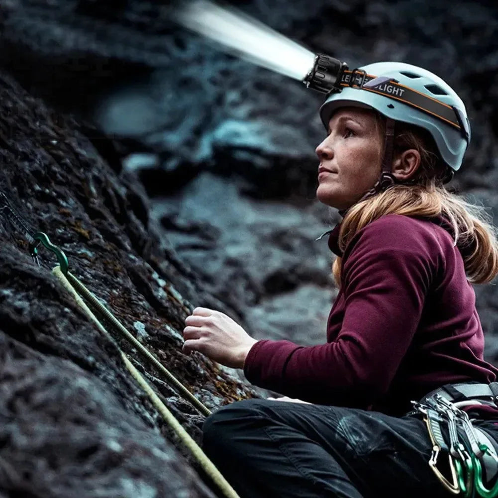 250LM LED Headlamp – IPX4 Waterproof Rechargeable Headlight for Camping, Hiking & Fishing (500mAh Battery, XPE LED, Adjustable Strap) - Trekker Essentials